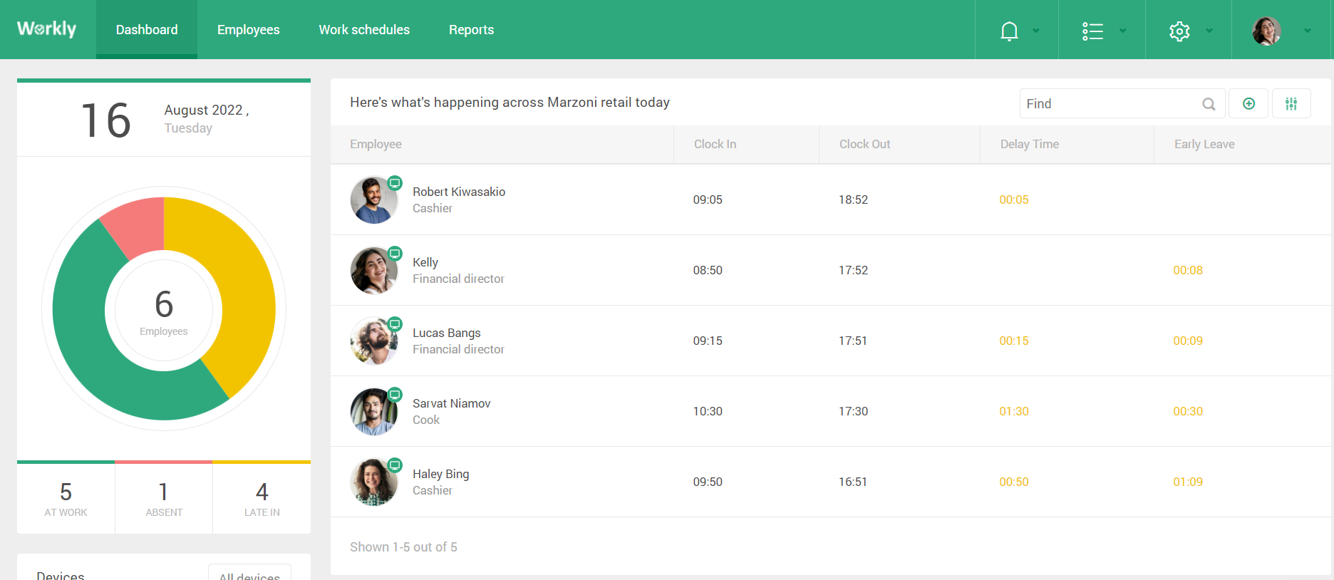 Screenshot_85_dashboard for eng
